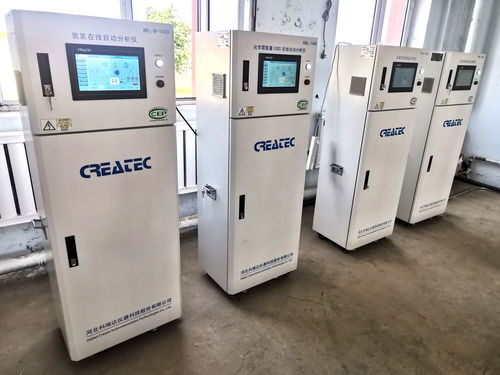 科瑞達水質(zhì)在線分析儀器應用案例集之污水處理廠續(xù)8